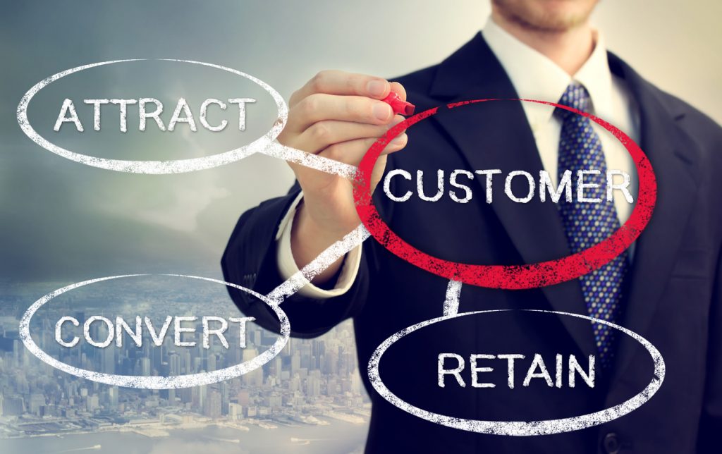 customer acquisition and retention in inbound marketing